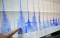Earthquake strikes Khuzestan, tremors felt in several locations